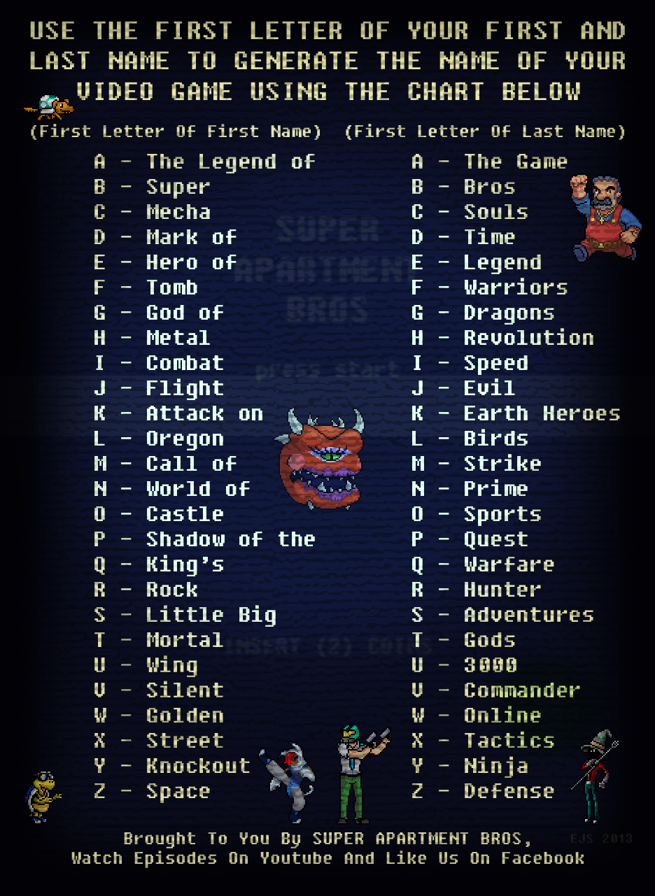 Popular Video Game Names