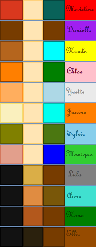 Madeline Phys App Generation 2 color code by Meganthecutegirl1997 on ...