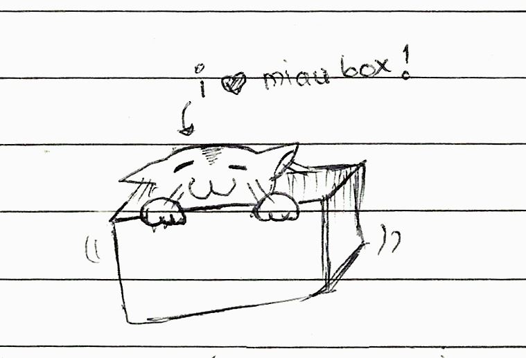 I [heart] my box