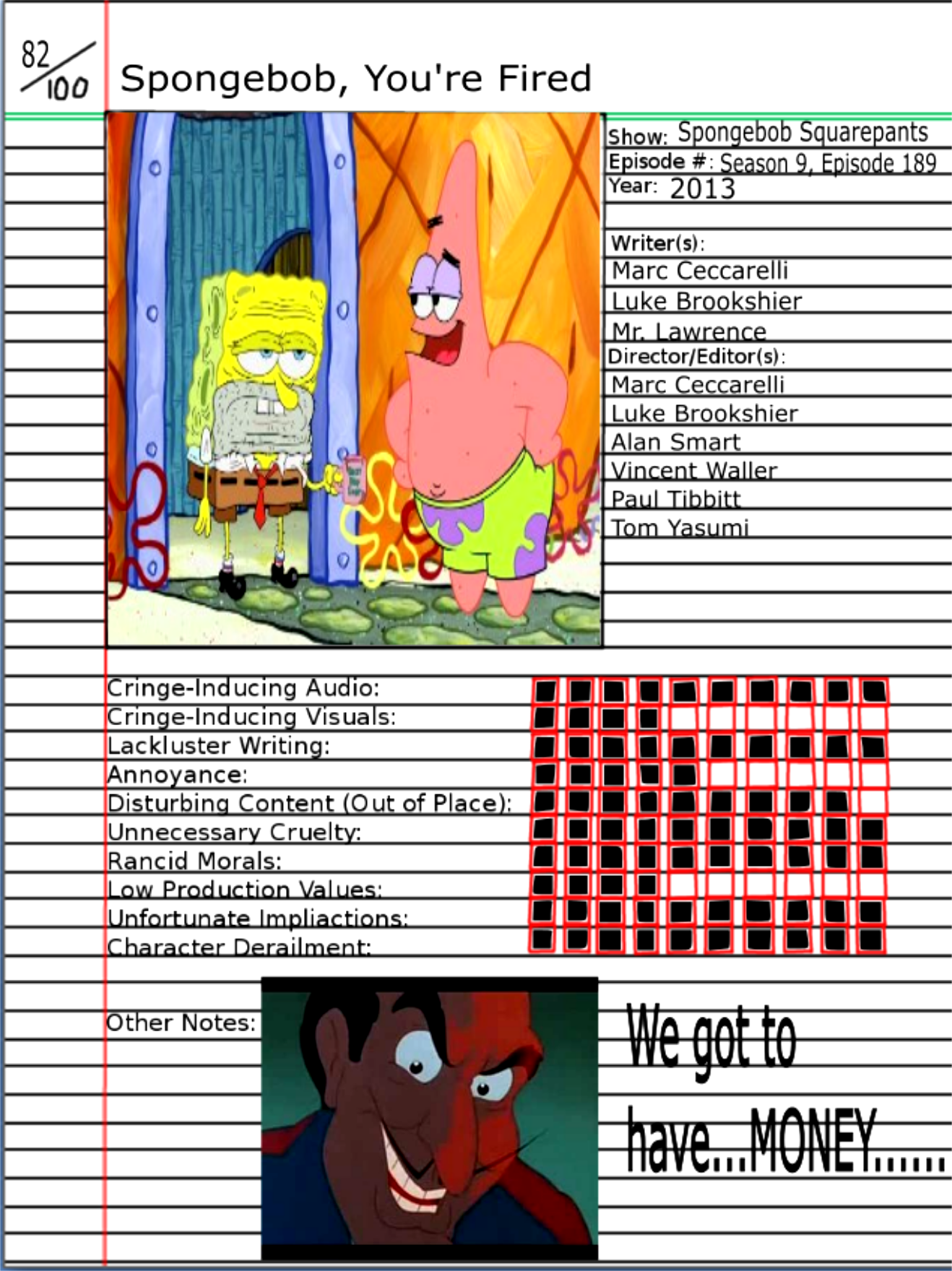 Animated Atrocity Spongebob Youre Fired By JayZeeTee16 On DeviantArt