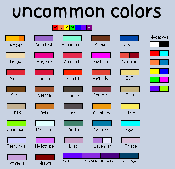 Uncommon Colors by tonkonton on DeviantArt