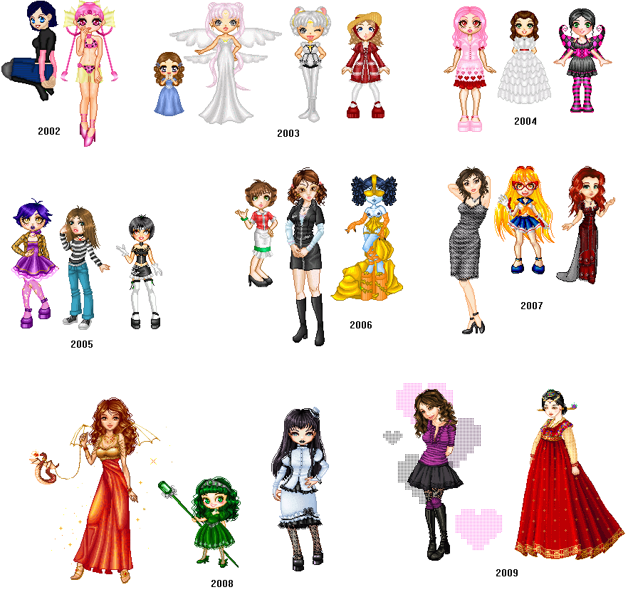 Dolling Timeline by Dollfacex031 on DeviantArt