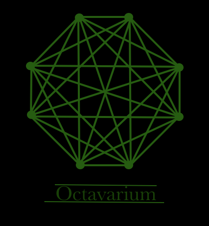 Resultado de imagen para octavarium