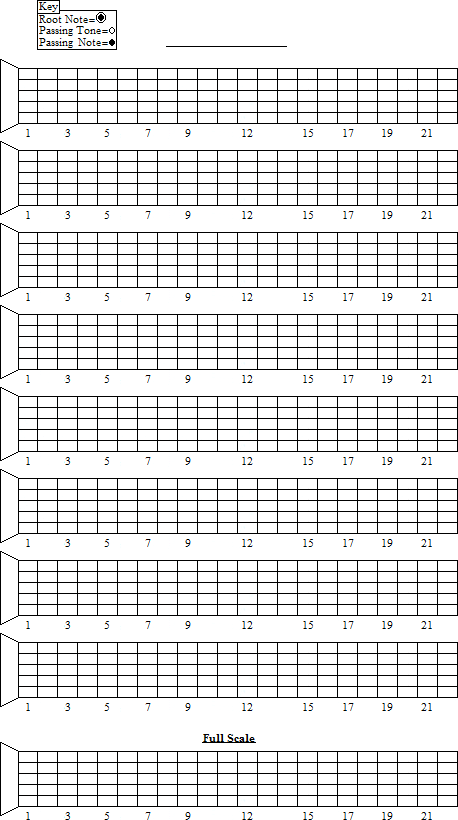 Free Printable Scale Chart
