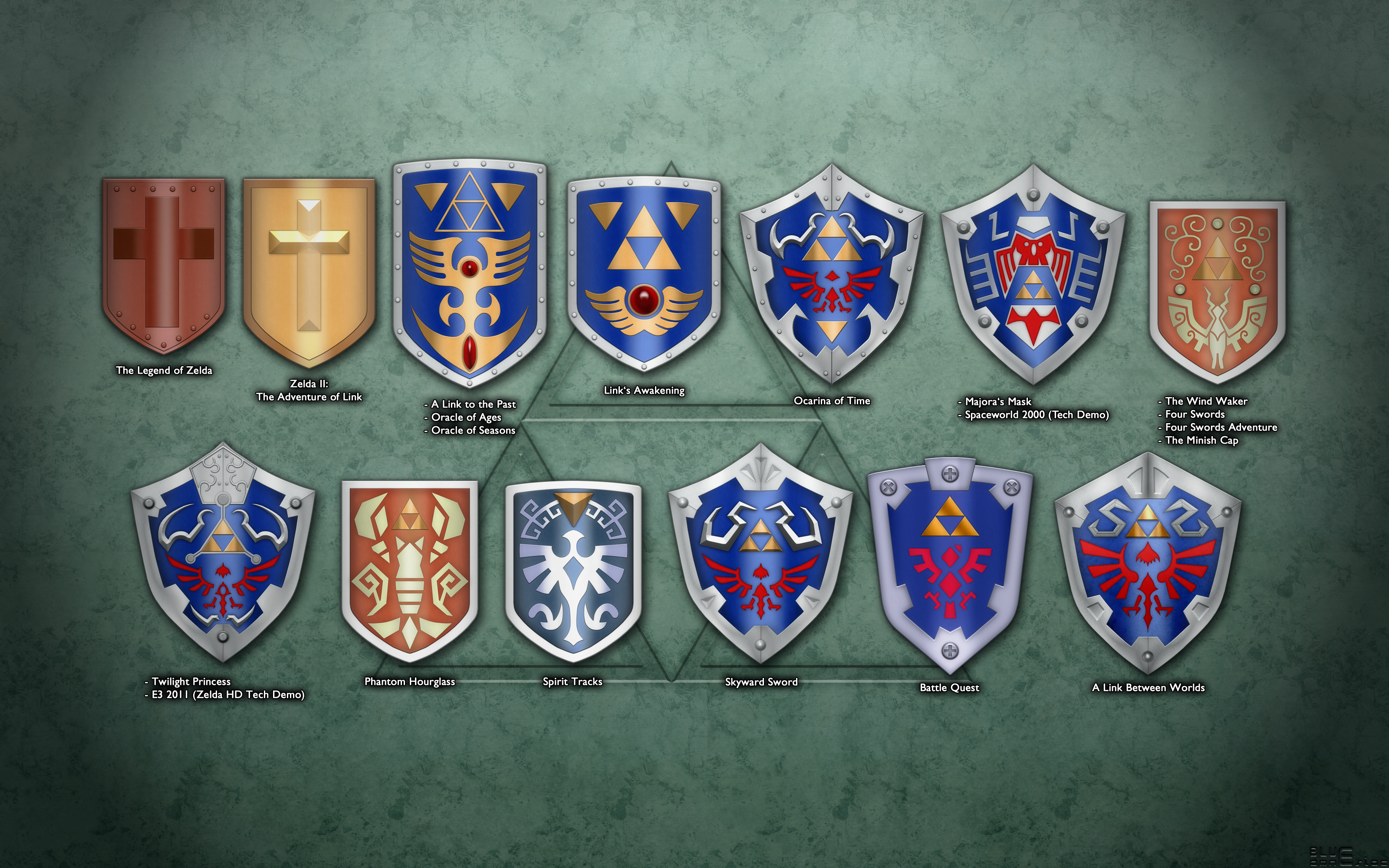Evolution of the Master Sword Wallpaper by BLUEamnesiac on 