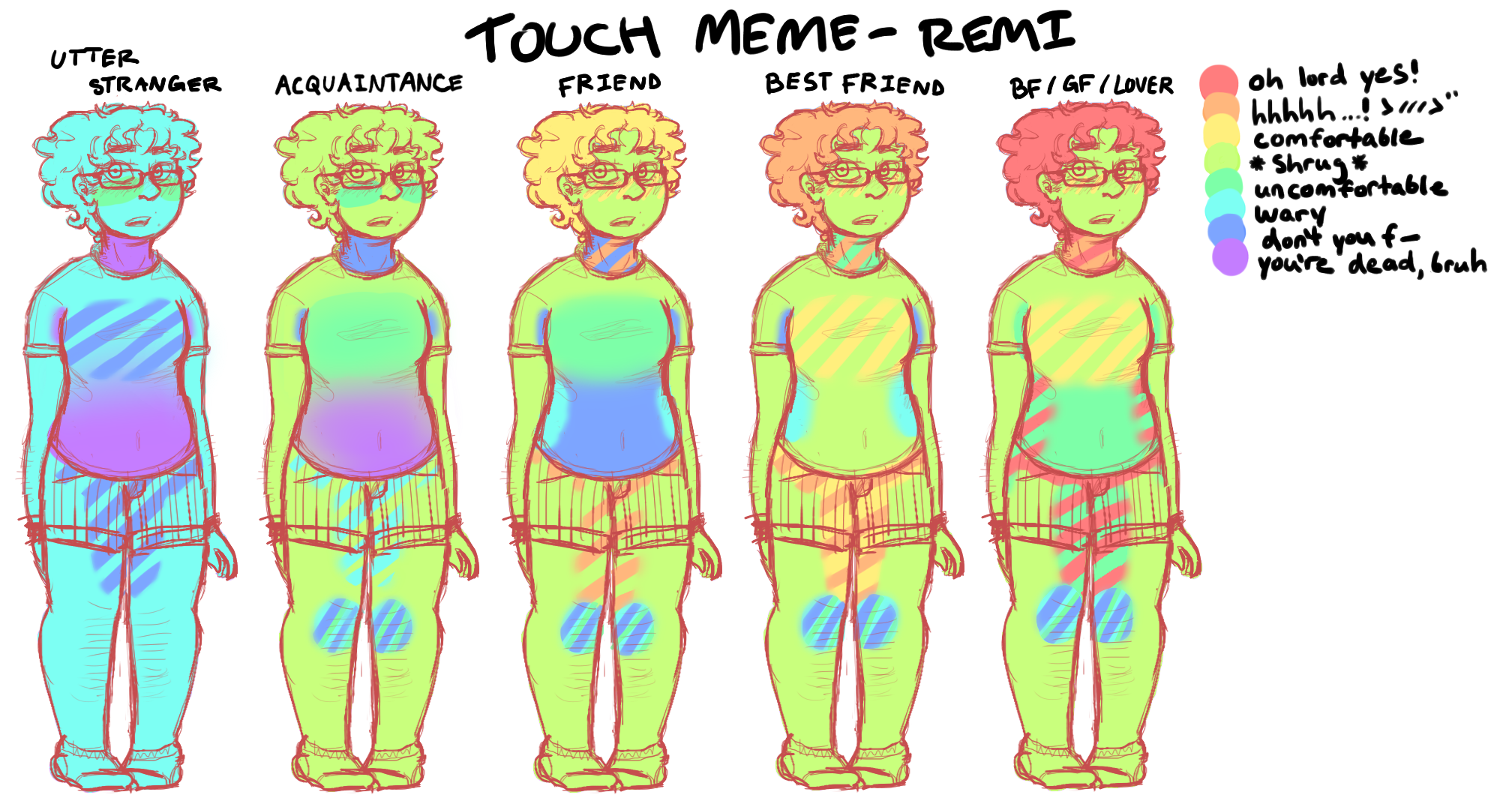 remi-touch-meme-by-phishfry-on-deviantart