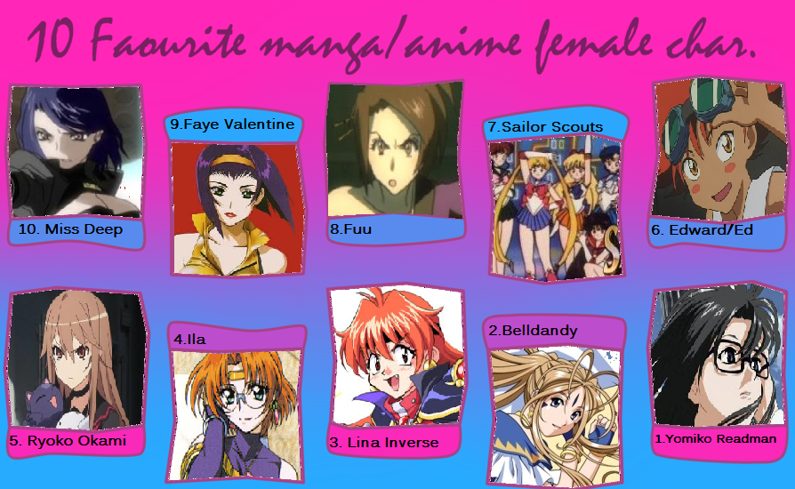 My Top 10 Anime Female Characters by BBAngel17 on DeviantArt