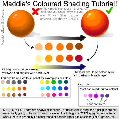 How to Shade with Pencils, 4 Ways with Examples – GVAAT'S WORKSHOP
