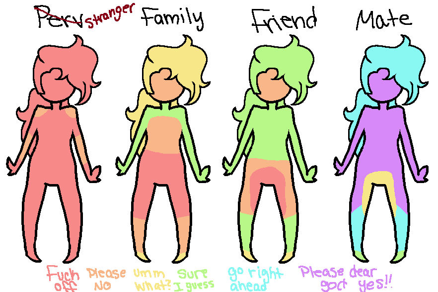 Touch Meme by Leafycynical on DeviantArt