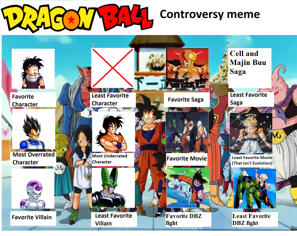 Dbz Controversy Meme Filled By BeeWinter55 On DeviantArt