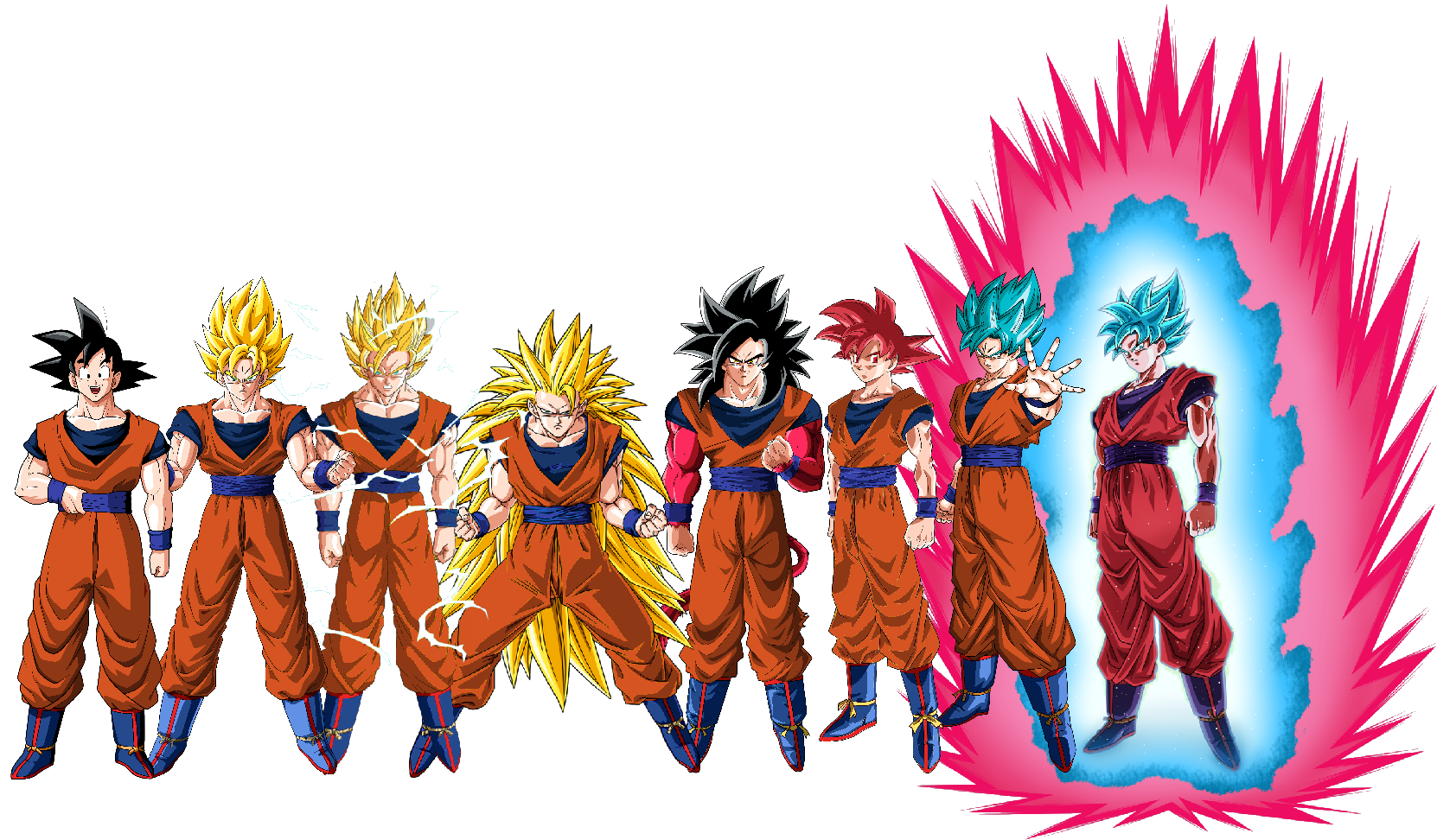 Goku Transformations By Davidbksandrade On Deviantart
