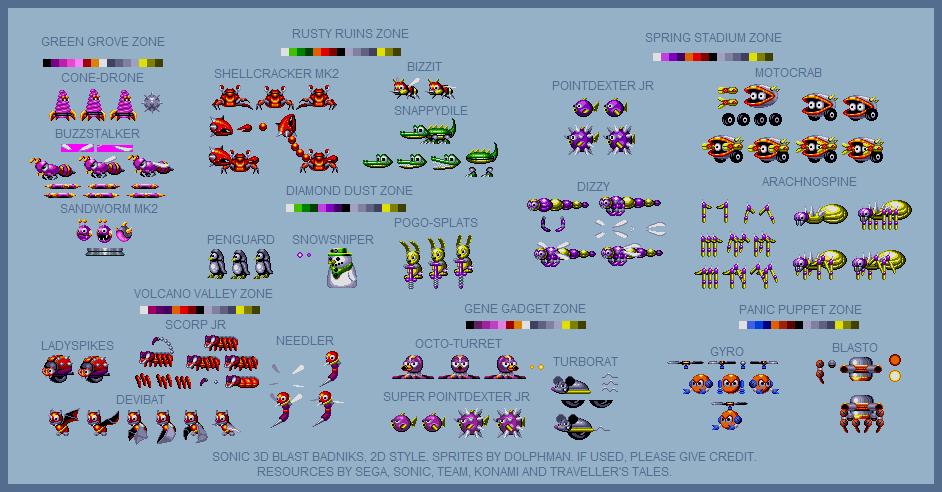 Custom / Edited - Sonic the Hedgehog Customs - Mecha Sonic Mk II  (Advance-Style) - The Spriters Resource