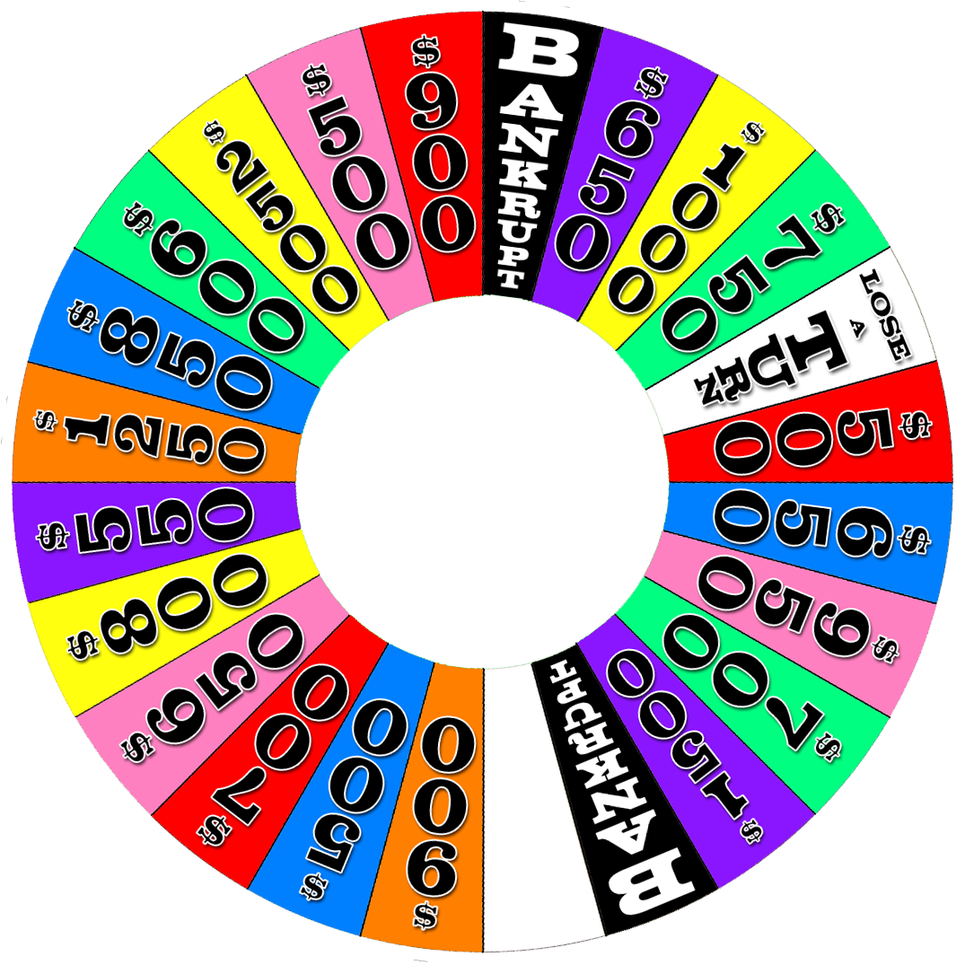 Super Wheel of Fortune layout by Larry4009 on DeviantArt