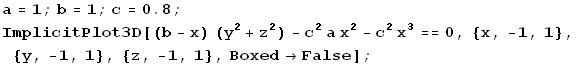 a = 1 ; b = 1 ; c = 0.8 ; ImplicitPlot3D[(b - x) (y^2 + z^2) - c^2 a x^2 - c^2 x^3 == 0, {x, -1, 1}, {y, -1, 1}, {z, -1, 1}, Boxed -> False] ;